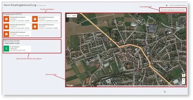 Alarm_Empfangsueberwachung