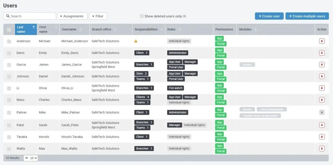 How_do_I_assign_rights_to_a_user_through_predefined_roles_EN_06