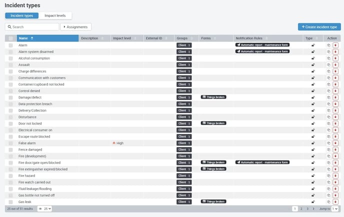 Manage_incident_types_DE_03
