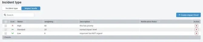 Product_updates_COREDINATE_changelog_Release_9_4_0_EN_01