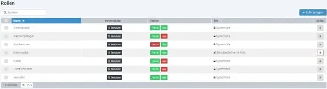 Rollen_liste