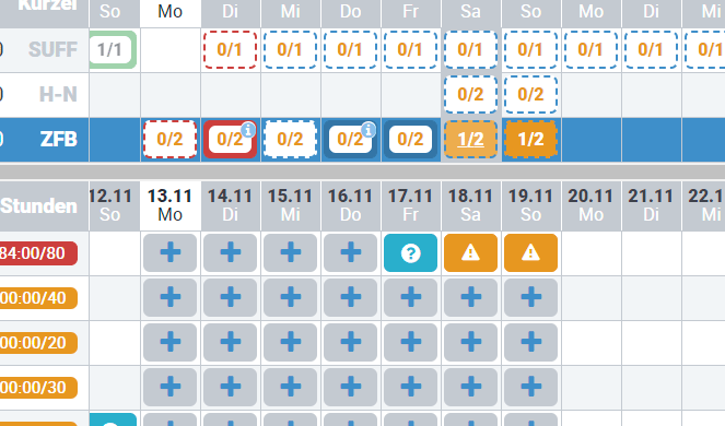 Schichtplaner_Konflikte_Abwesenheiten_Schichten_Belegung