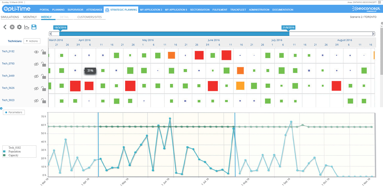 imbalances-workloading-prior-smoothing