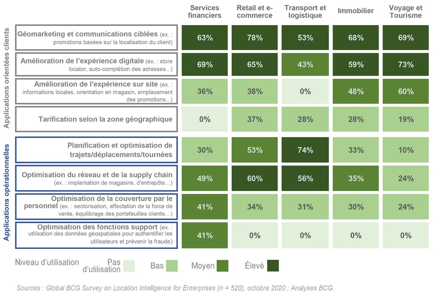 tableau-applications-intelligence-geographique