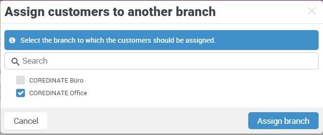 Created branches overview